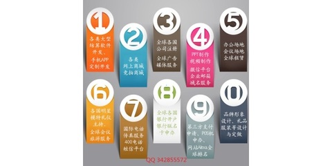 數字資產證券化直銷系統與數字廣告制作的特色功能解析