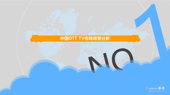 2018年中國OTT TV與數字廣告制作市場專題分析